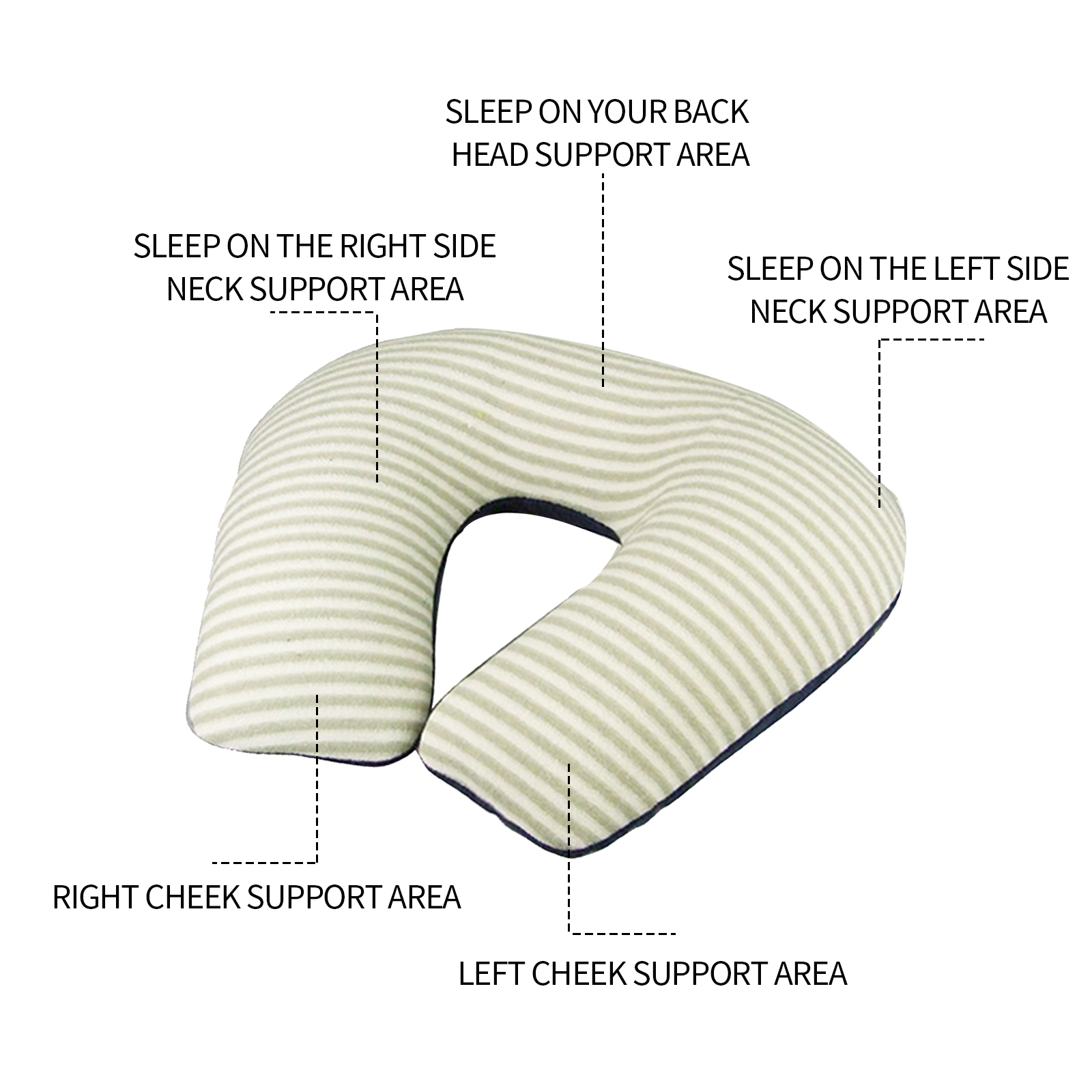 Inflatable U Shaped Travel Neck Pillow Portable Car Flight Head Rest Cushion P Ink