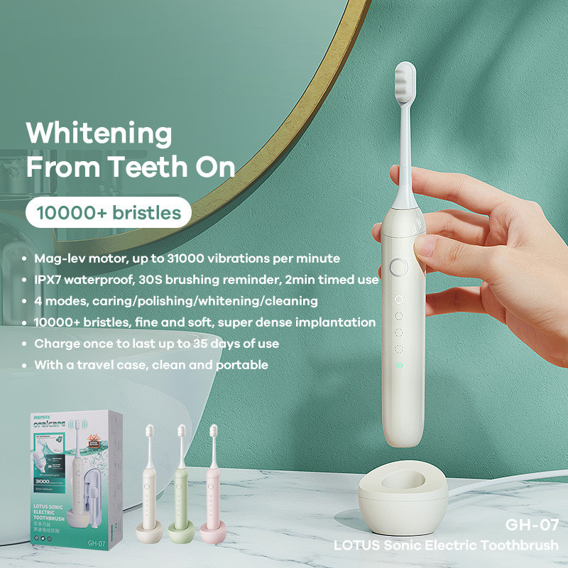 Title 5, Household Fashion Personalized Electric Toothbrush