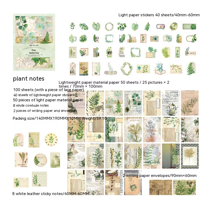 3 Plant Notes