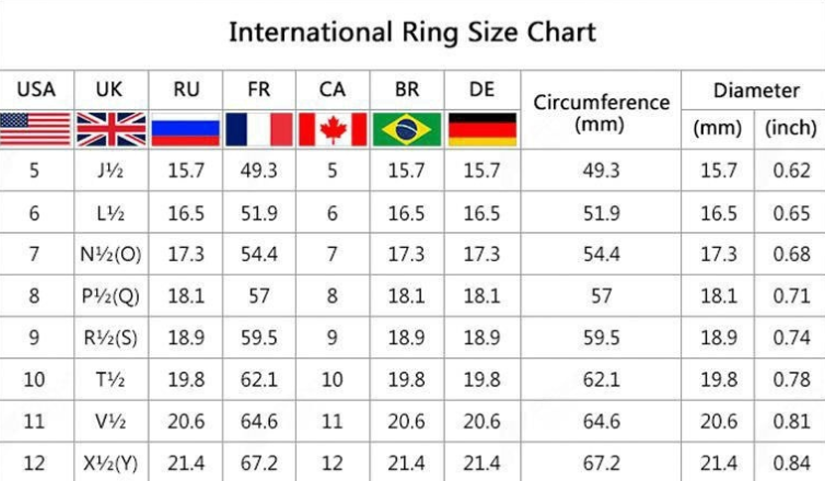 Title 1, Moissanite prsten Fashion Four Clav