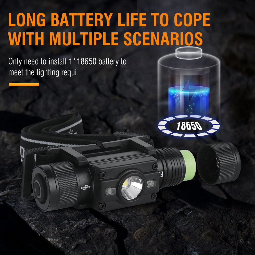 BORUiT LED Head Torch Lamp Light Rechargeable Headlight Headlamp Camping 7 Mode — image 5