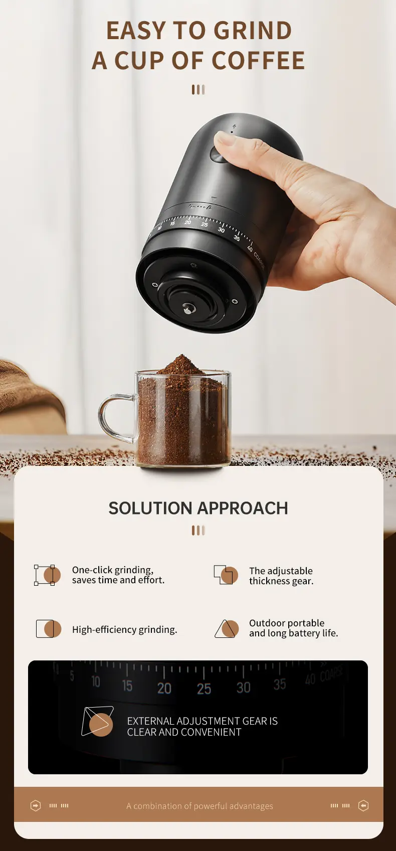 Electric Coffee Grinder With External Adjustment Dial Home Use Manual Pour-Over Rechargeable Electric Coffee Grinder