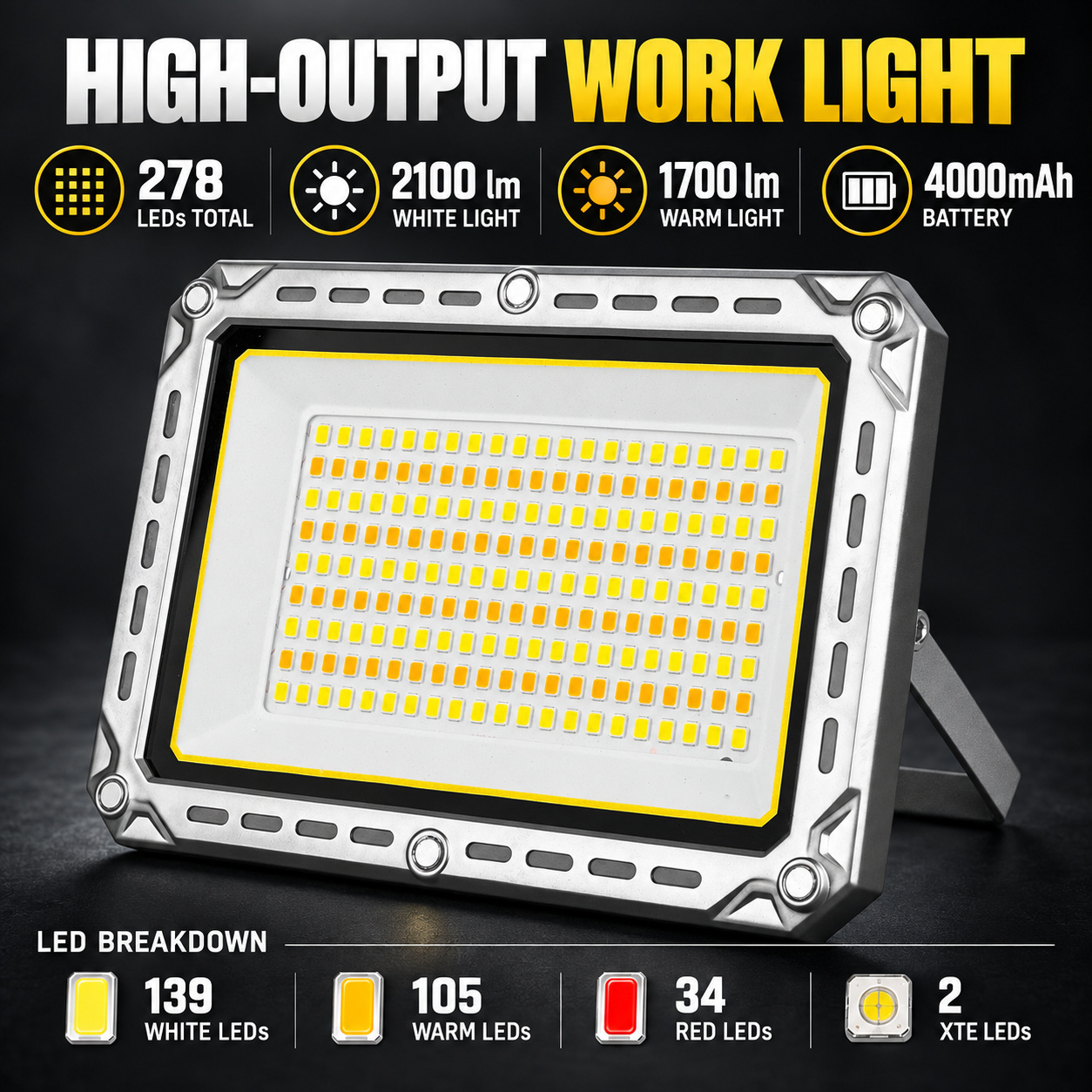 Rechargeable Magnetic Battery Display Type C 18650 W8138 1 2100LM LED Flood Light Adjustable Stand