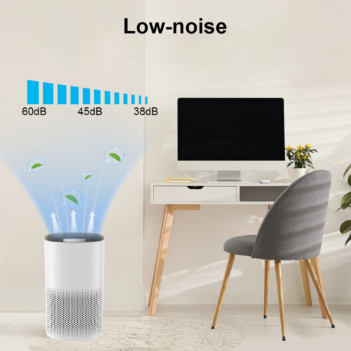 Air Purifier HEPA Filter PM Pet Home Freshener Odor Dust Smoke Remover Cleaner