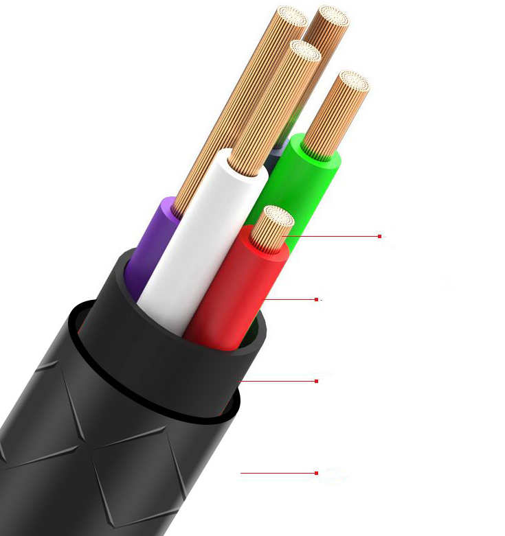 Compatible with Apple , Magnetic data line