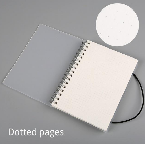 Dotted pages