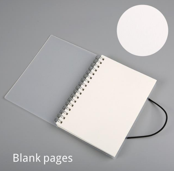 Blank pages