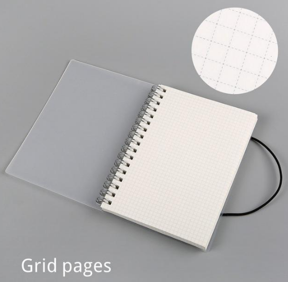 Grid pages