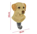Labrador