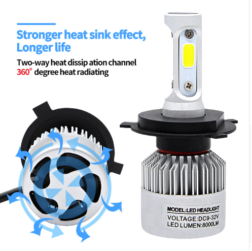 S2 car led headlights - Image 10