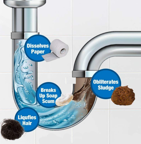 Wild Tornado Powerful Sink Drain Toilet Clogging Cleaner Quick Foaming High Efficiency Clog Remover