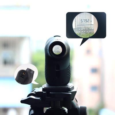Product view