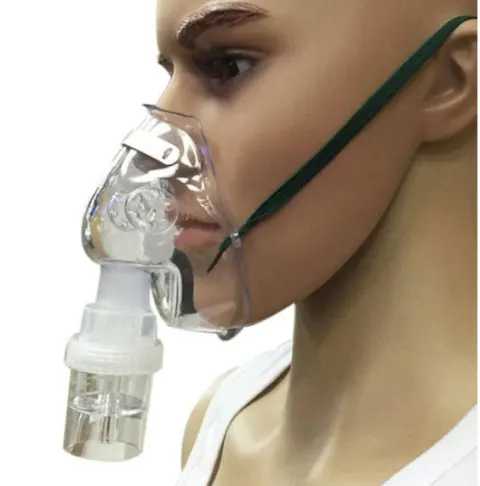 Mask Aid