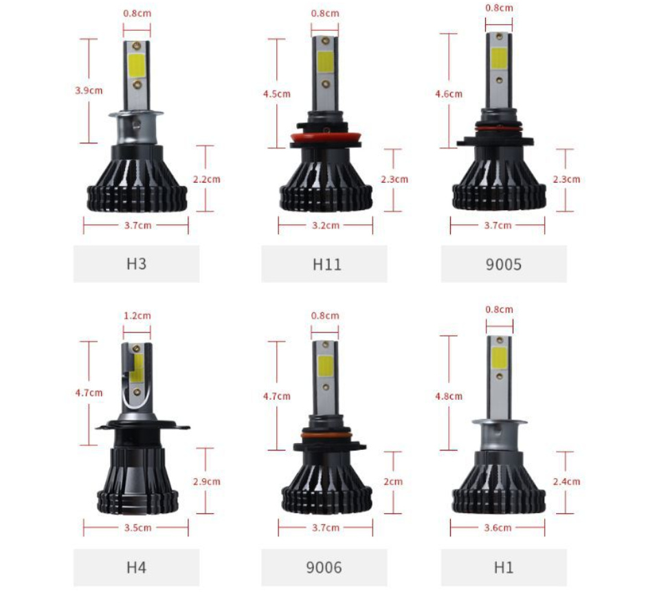 Car LED headlight — foto 3
