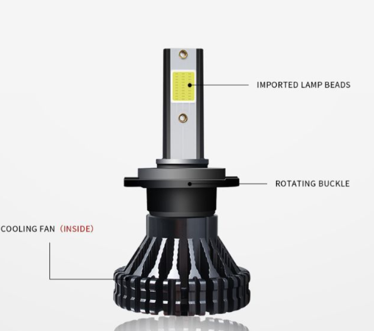 Car LED headlight — foto 5