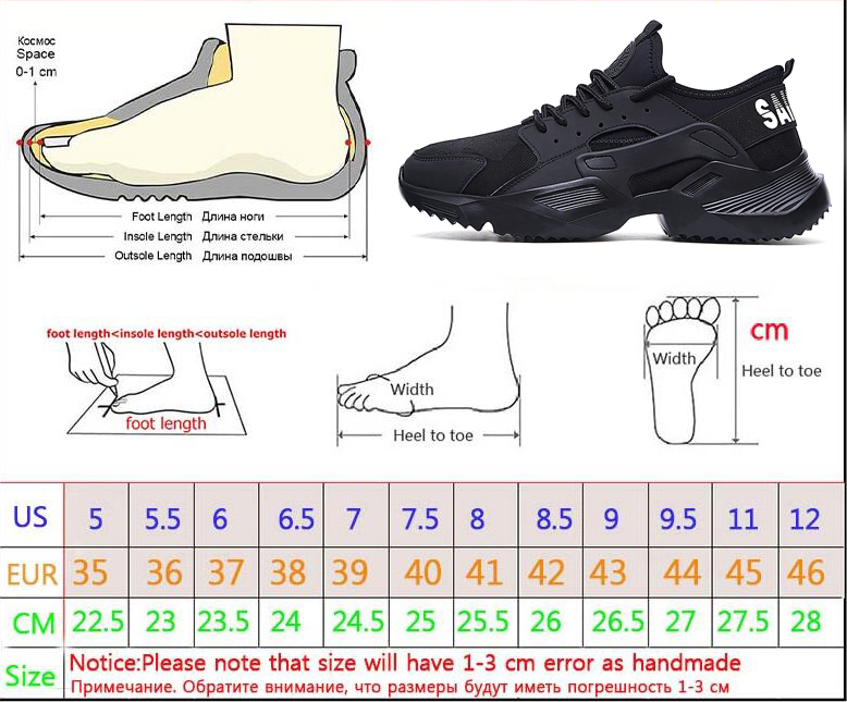 Title 1, Shatterproof and puncture proof work shoes