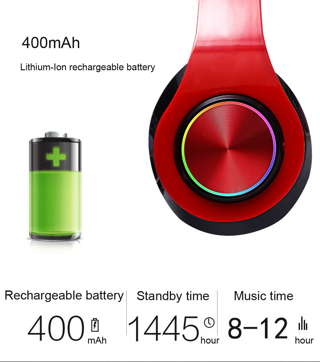 Illuminated earphone - Image 5