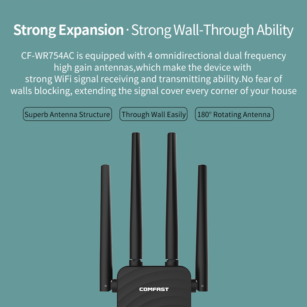 Dual-band 1200-megabit wireless relay router 3