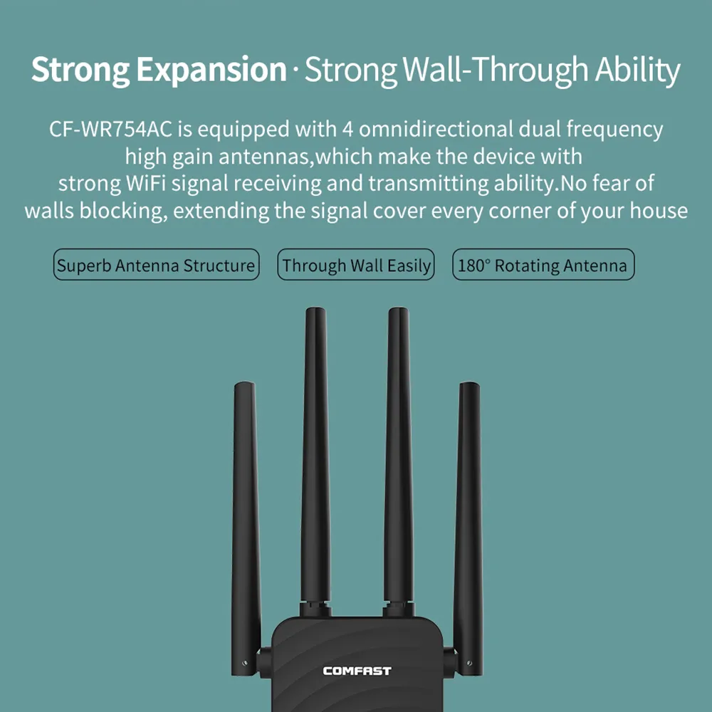 Dual-band 1200-megabit wireless relay router – image 3