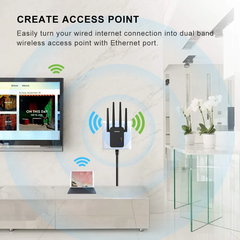 Dual-band 1200-megabit wireless relay router – image 2