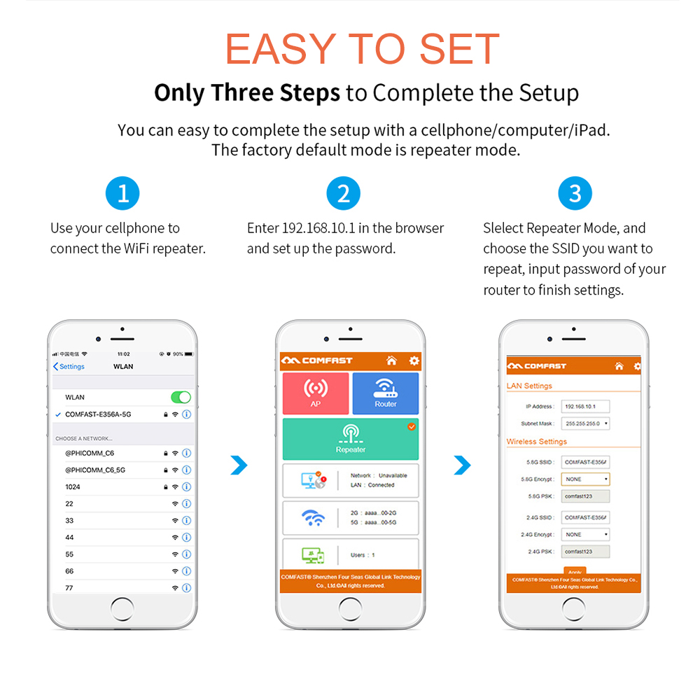 Dual-band 1200-megabit wireless relay router 5