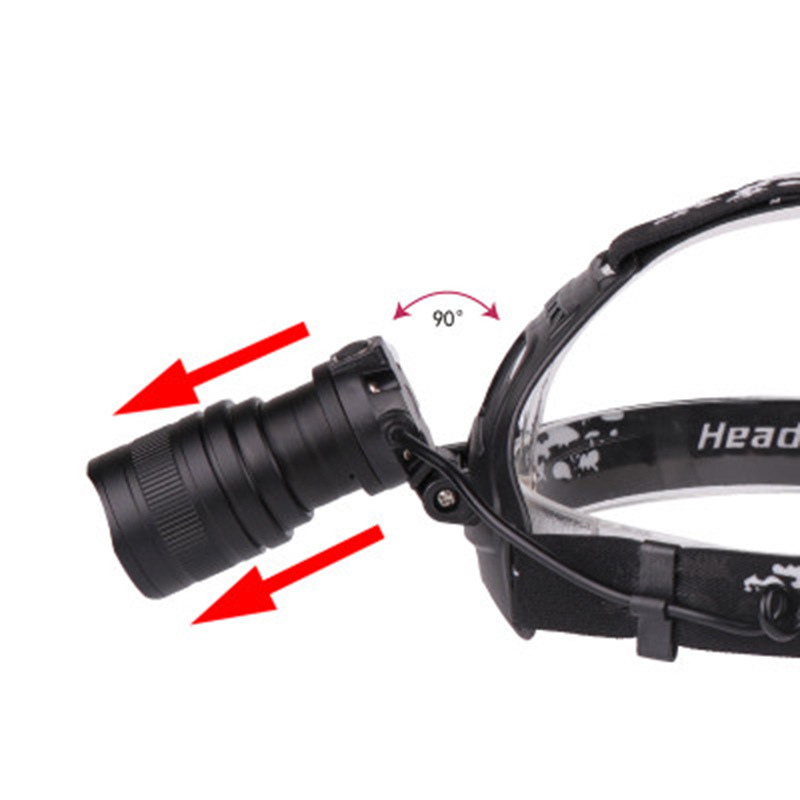 XHP50 Outdoor Strong Headlight — foto 5