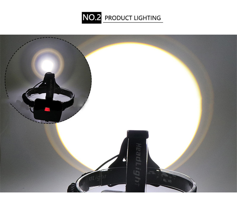 XHP50 Outdoor Strong Headlight — foto 2