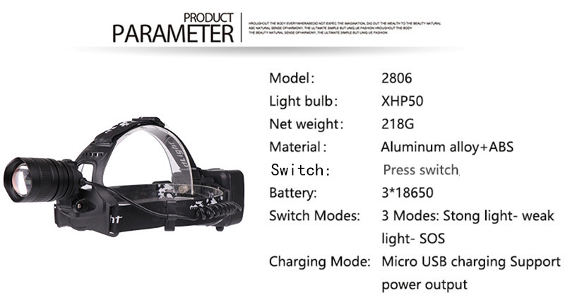 XHP50 Outdoor Strong Headlight — foto 8