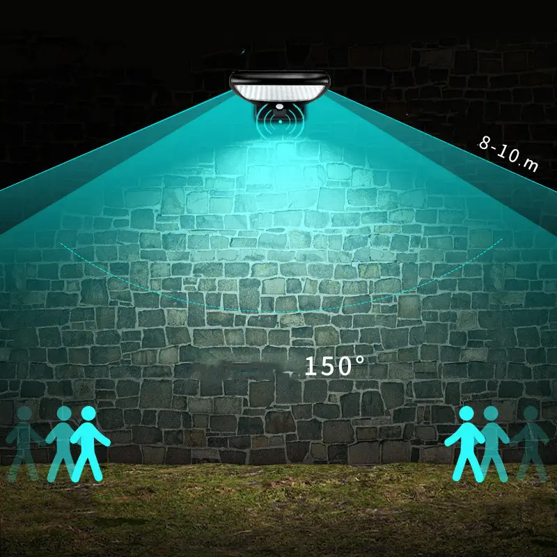 36LED Solar Light