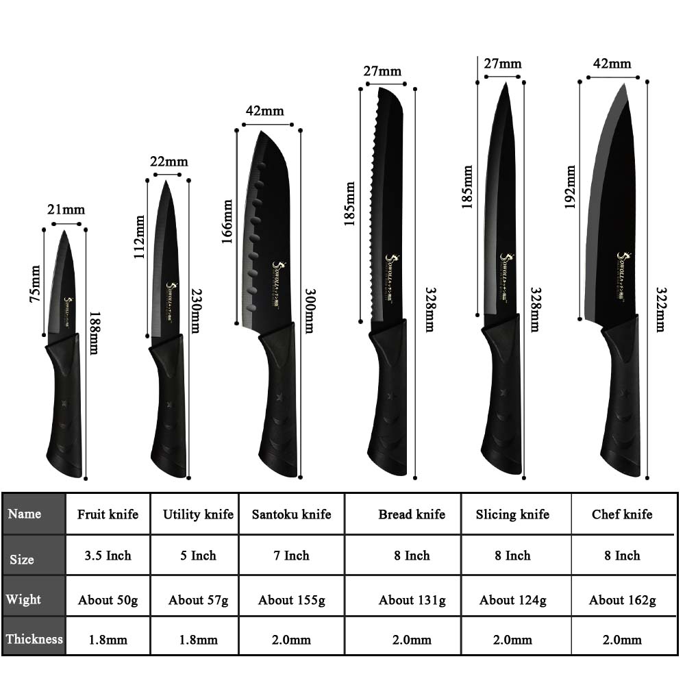 Title 1, Horseshoe handle stainless steel