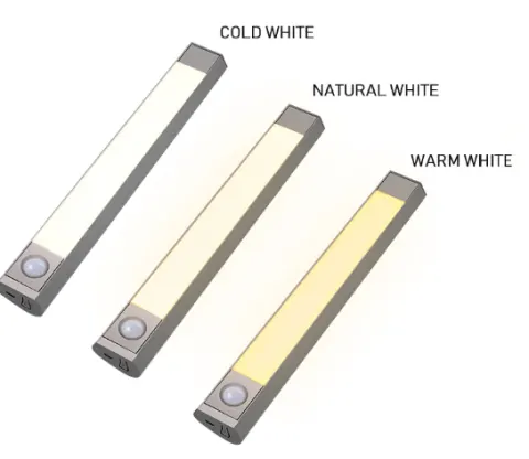 Wireless Motion Sensor Led Light