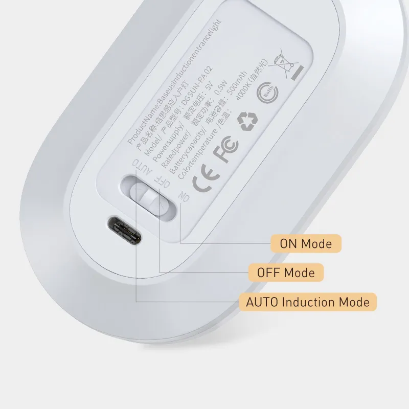 Human induction home light – image 5