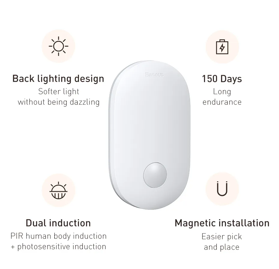 Human induction home light – image 2