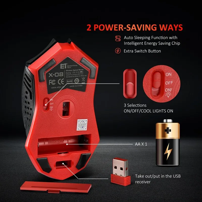 Power-Saving Silent Luminous Wireless Mouse – image 4