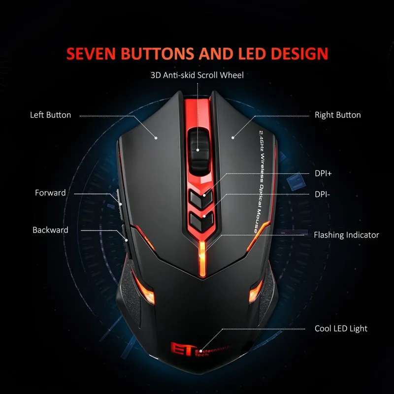 Power-Saving Silent Luminous Wireless Mouse – image 3