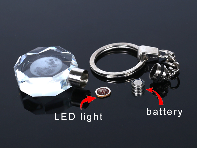 LED light