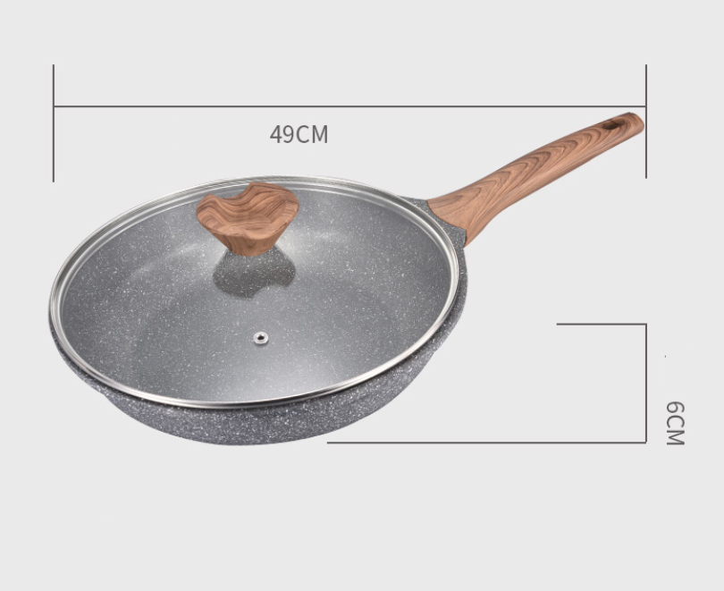 Title 1, Nonstick Steak Frying Pan