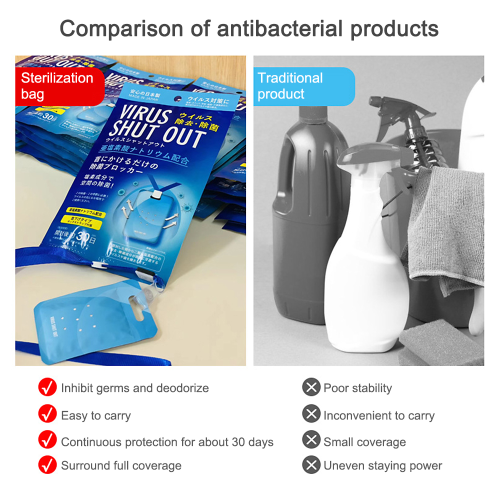 Air sterilization card