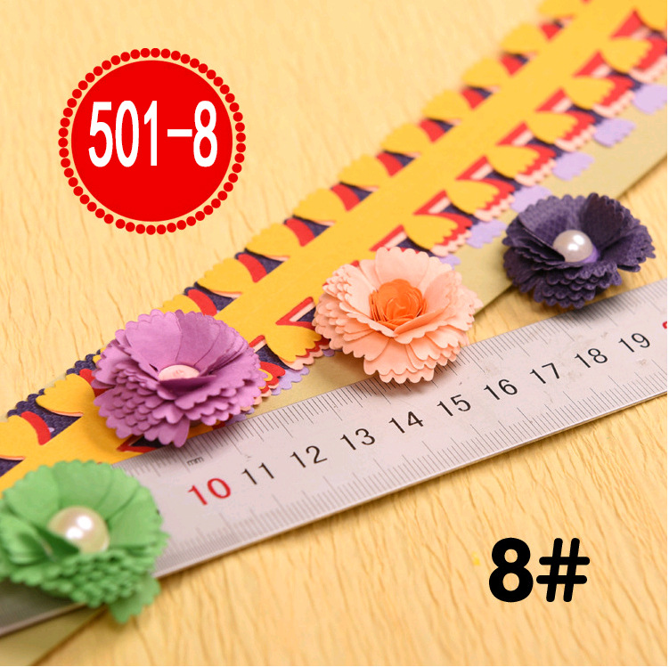 Выкройка рулонной бумаги