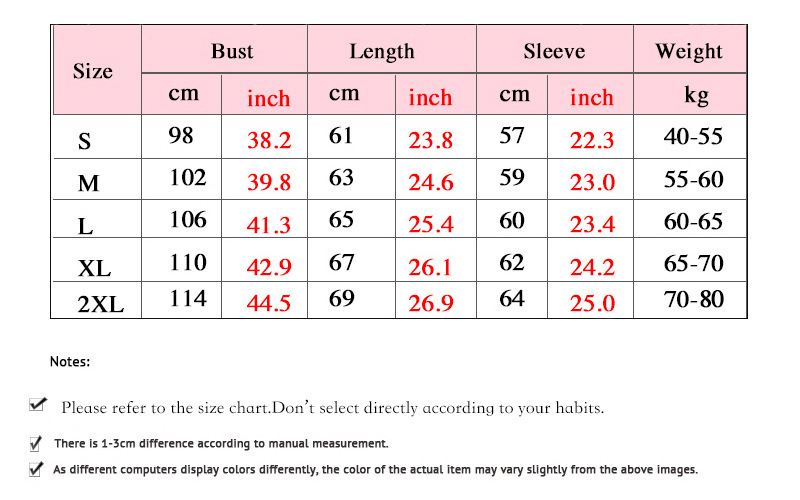 Title 1, Peripheral clothes sweater