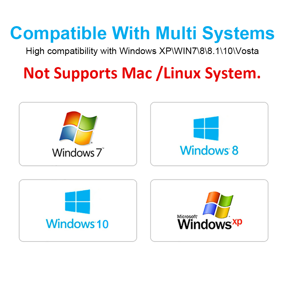 USB wireless network card 4