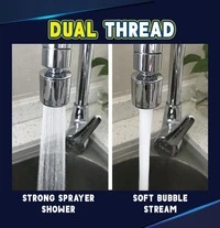 Tap water splash filter