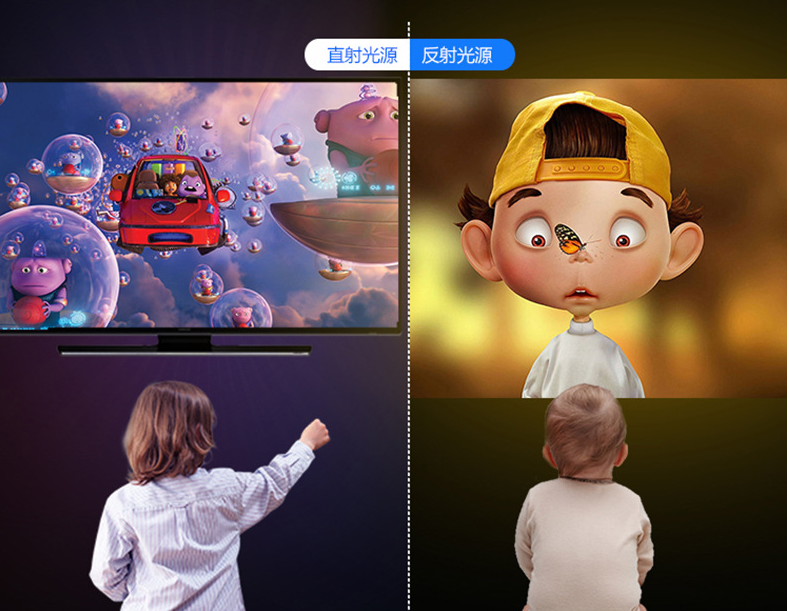 YG220 projector 1080P - Image 5