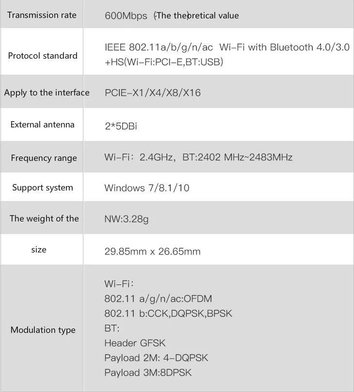 Dual-band PCI-E wireless network card – image 4