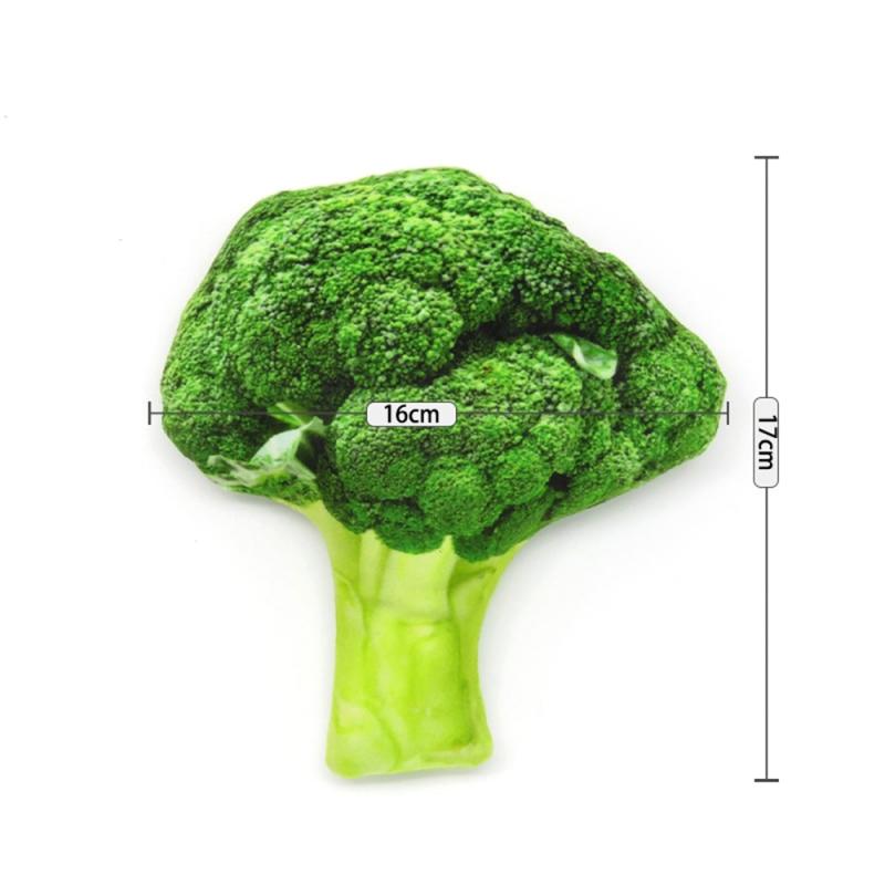 Broccoli