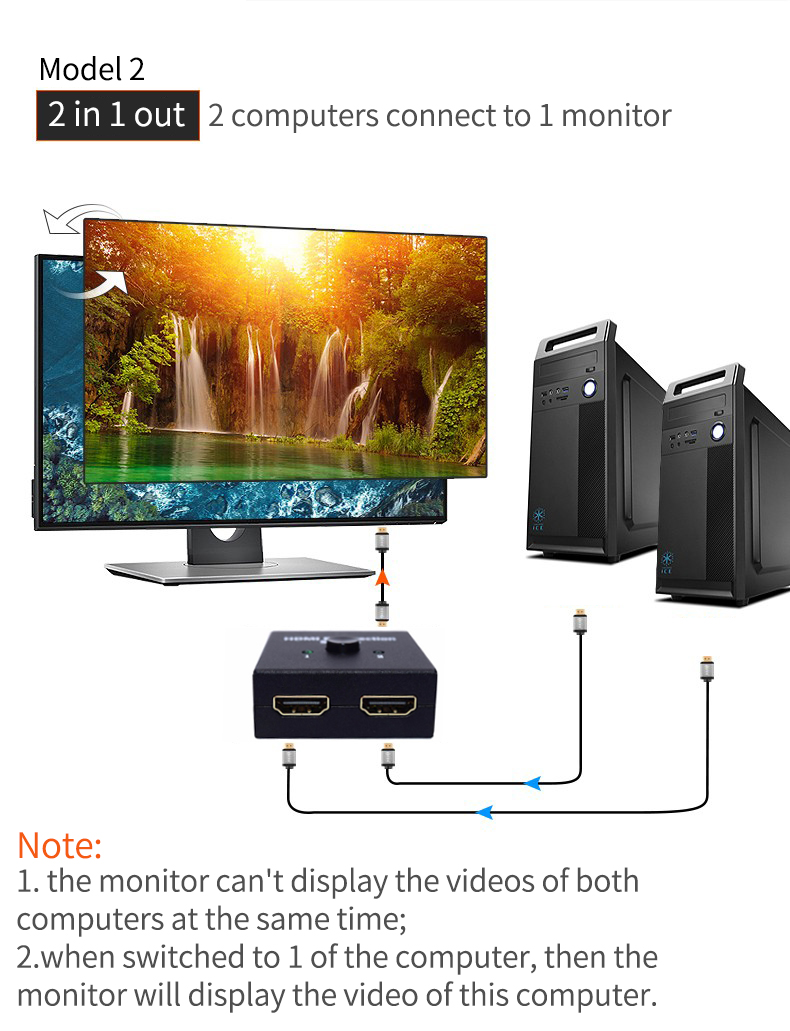 HDMI two-way two in one out switch 4