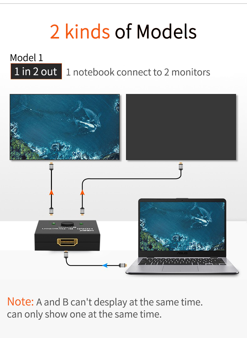 HDMI two-way two in one out switch 3
