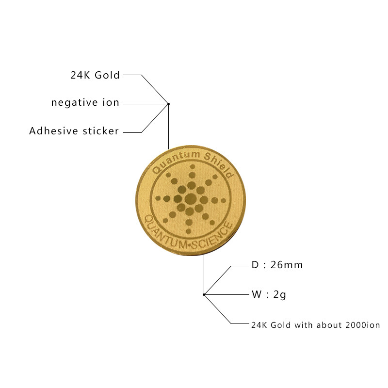 Anti-radiation stickers - Image 2