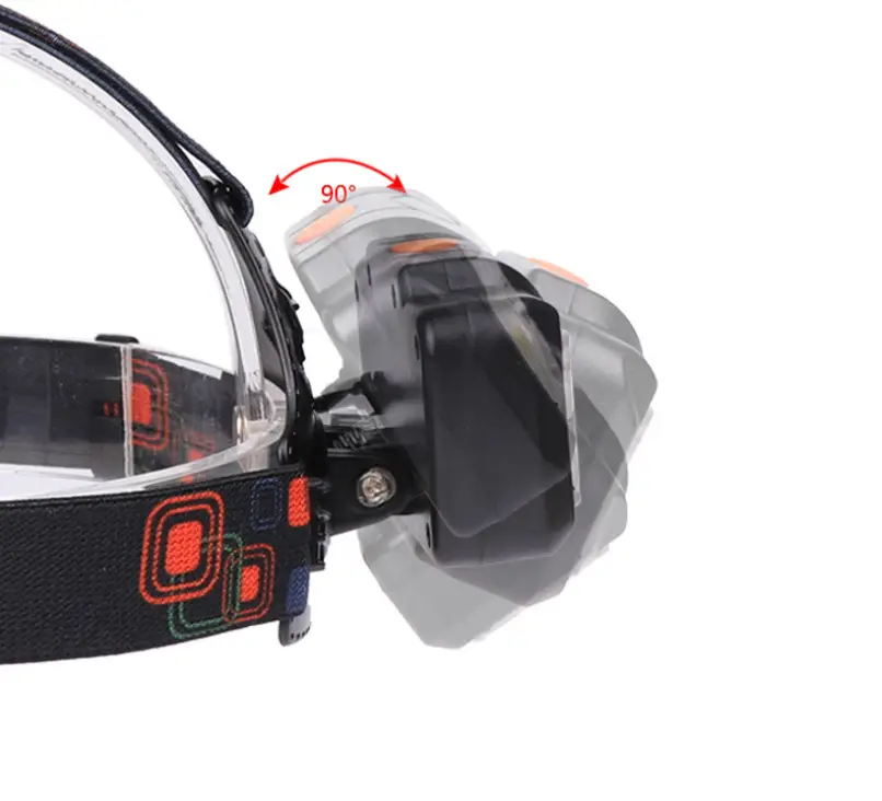 Cross-border New XML T6 COB LED Glare 3 Lamp Headlight