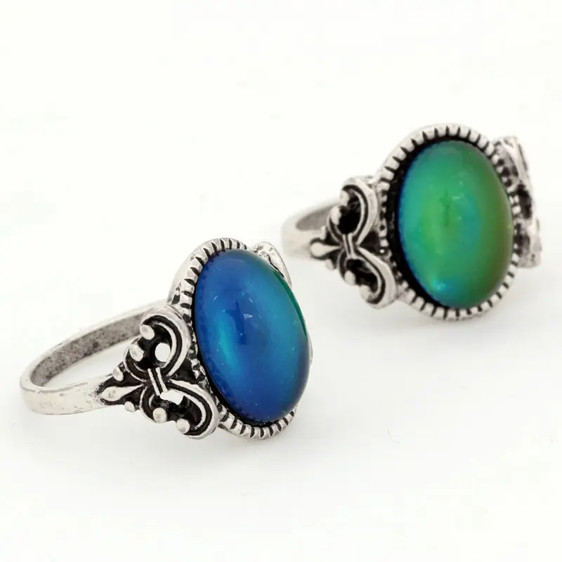 Thermochromic ring
